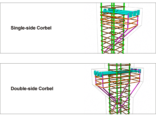 Single and double-sided corbel